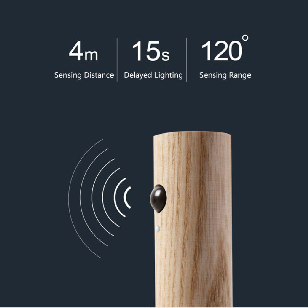 Wireless Rechargeable & Magnetic Wood Motion Sensor Wall Light